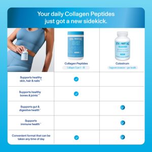 Colostrum – 90 Capsules