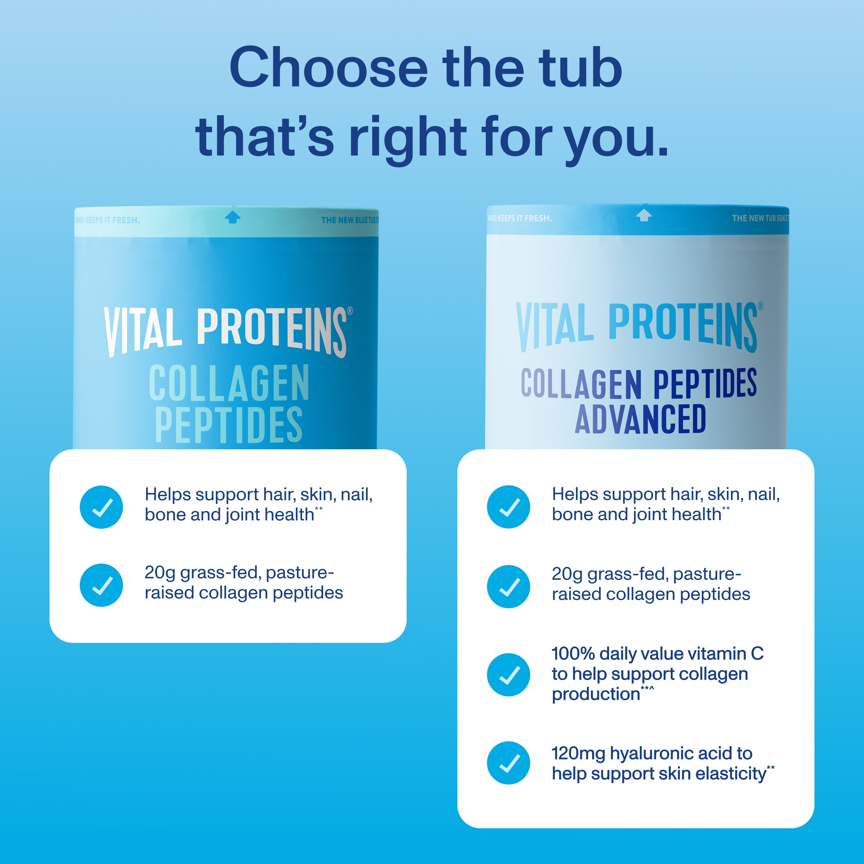 3_Comparison_CPA20-1