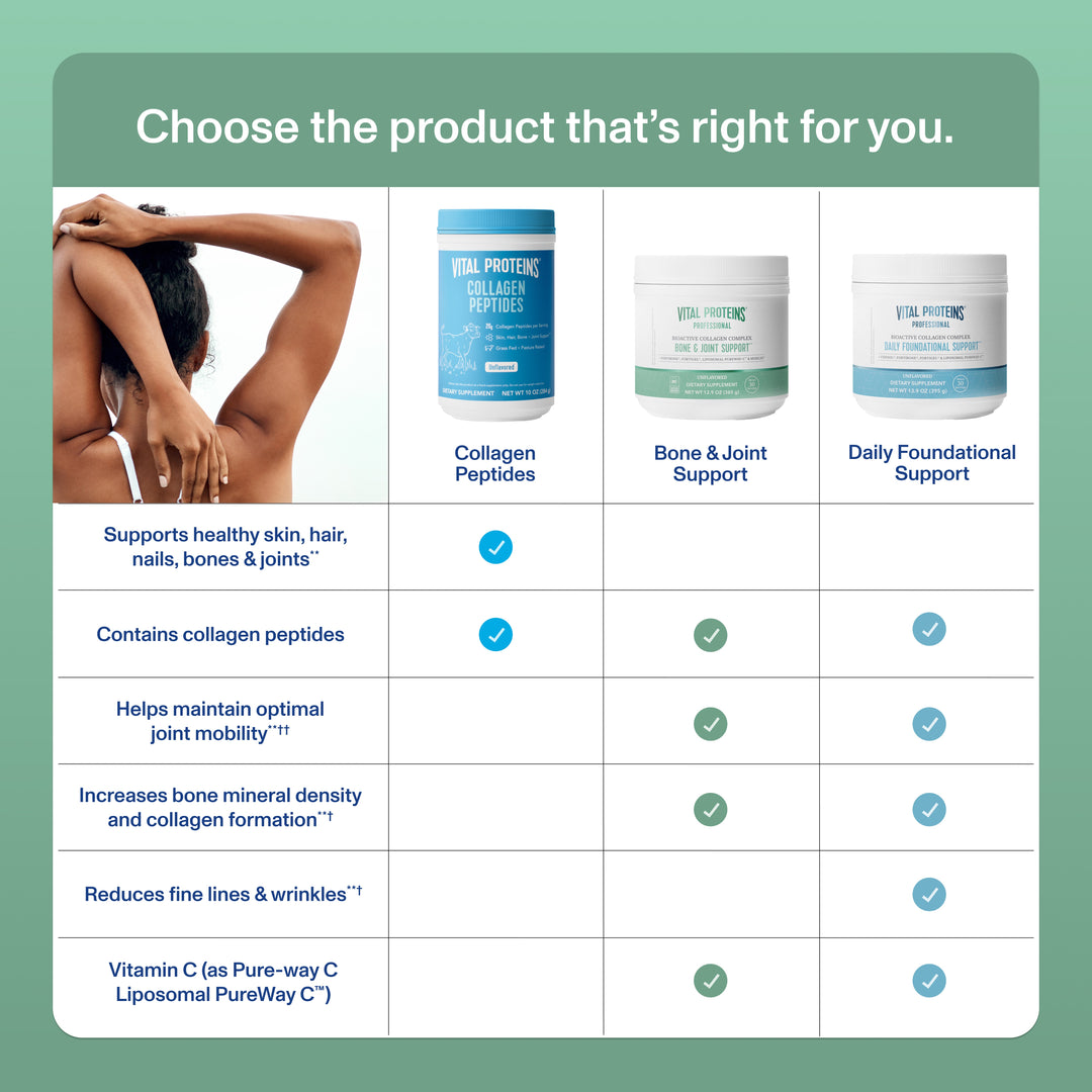 3_Comparison_Professional_Bone_Joint_1080x-2