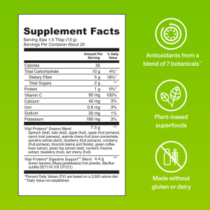 Daily Greens – Green Apple