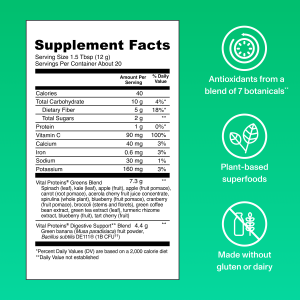 Daily Greens – Green Apple